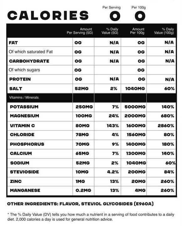 Raspberry Rush (20stk)