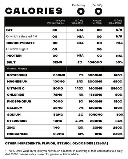 Raspberry Rush (20stk)
